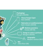 EAU DE PARFUM IRMA BOHËM MADAMIRMA 30ML OU 100ML