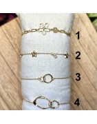 Bracelet Minimaliste en Acier Doré IKITA